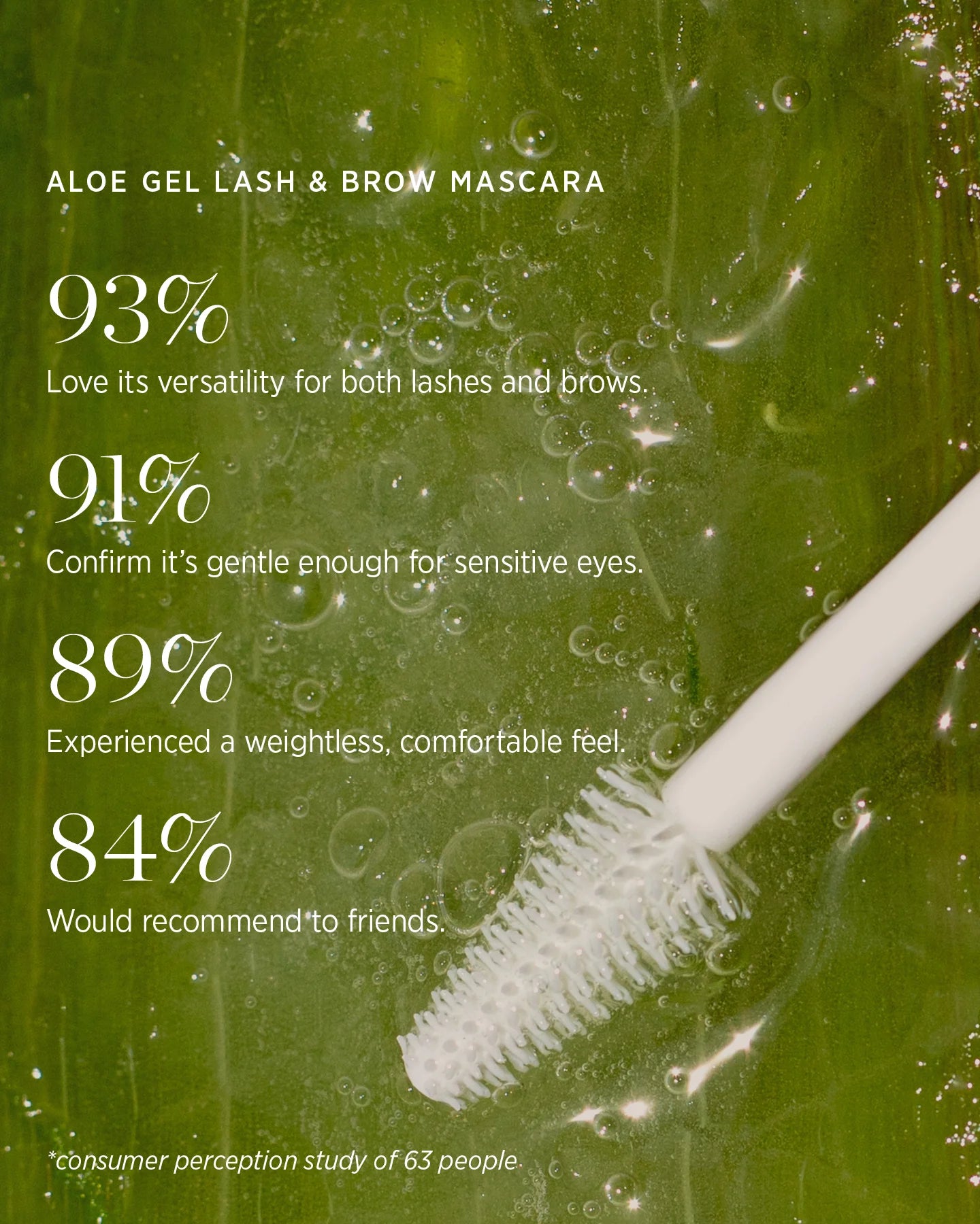 Ere Perez Aloe Gel Lash & Brow Mascara